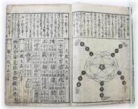 『新編塵劫記』画像