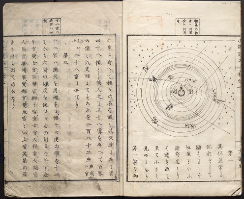 『小学読本』画像