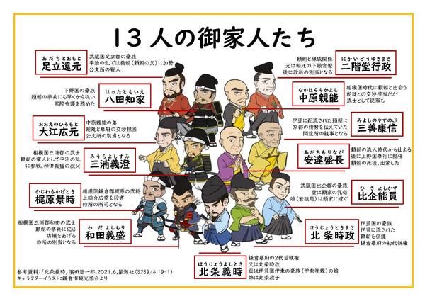 13人の後家人たち.jpg