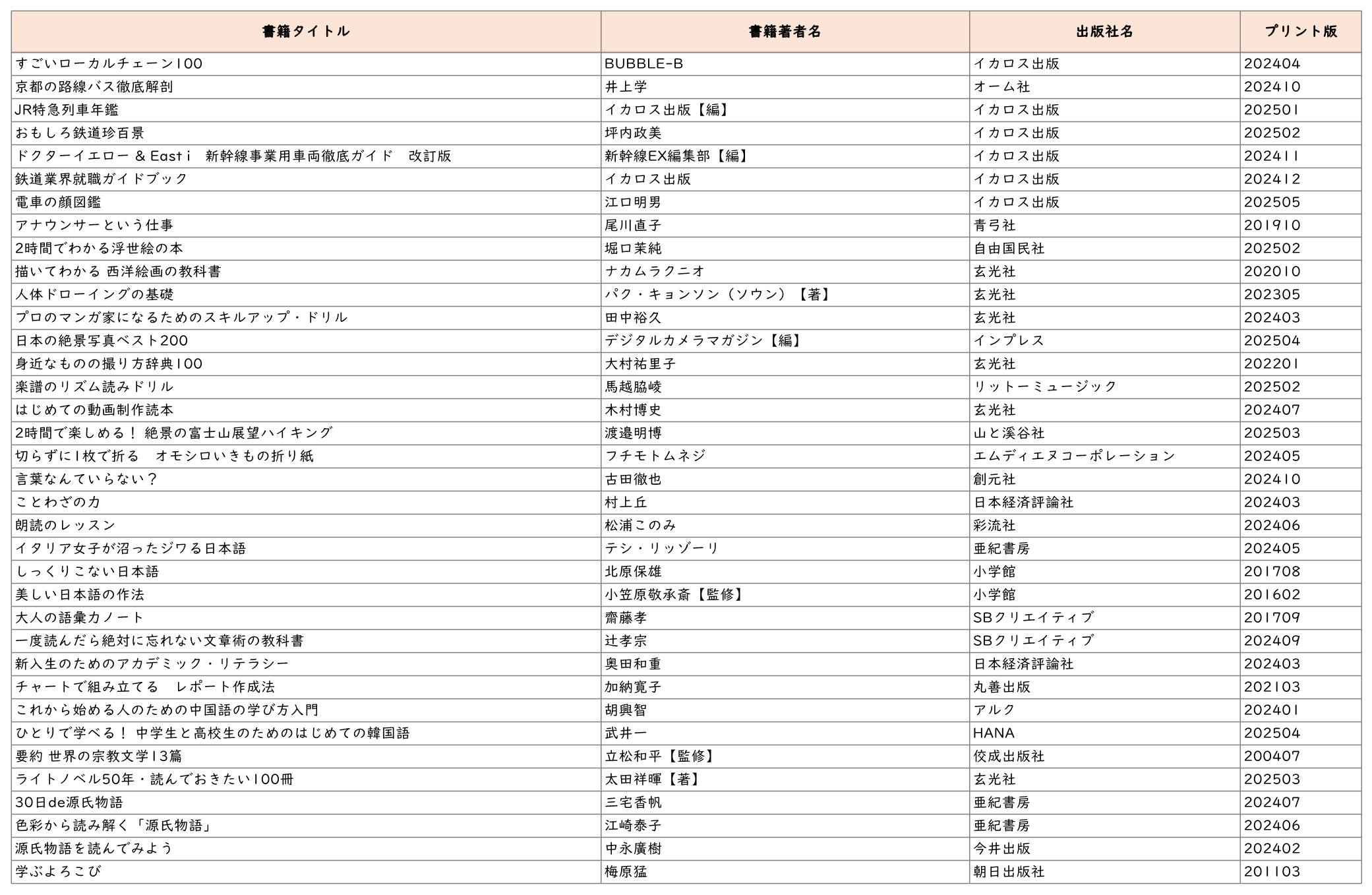 202506ebook_2.png