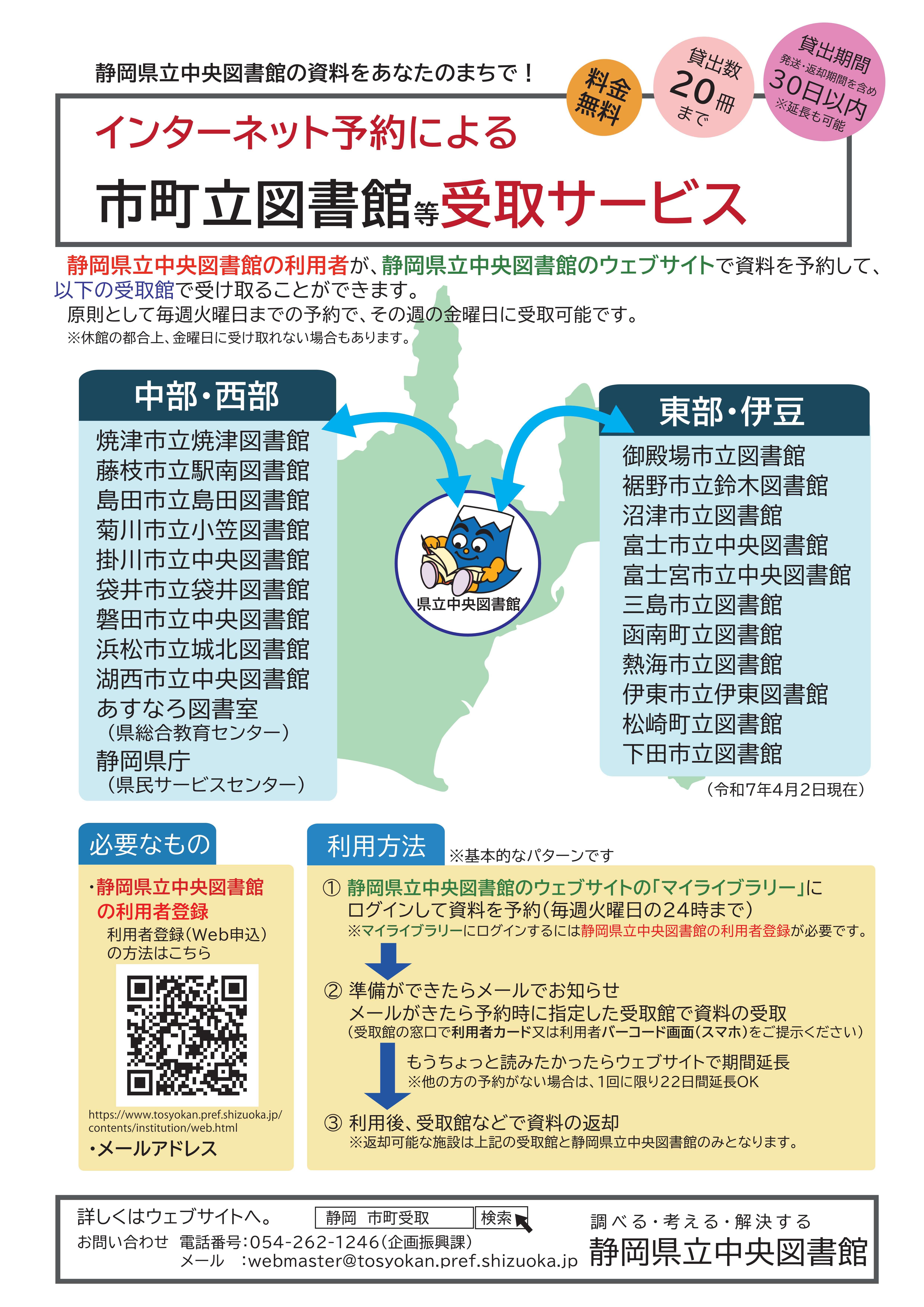 市町受取チラシ