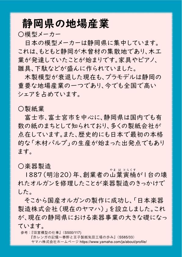 静岡県の地場産業