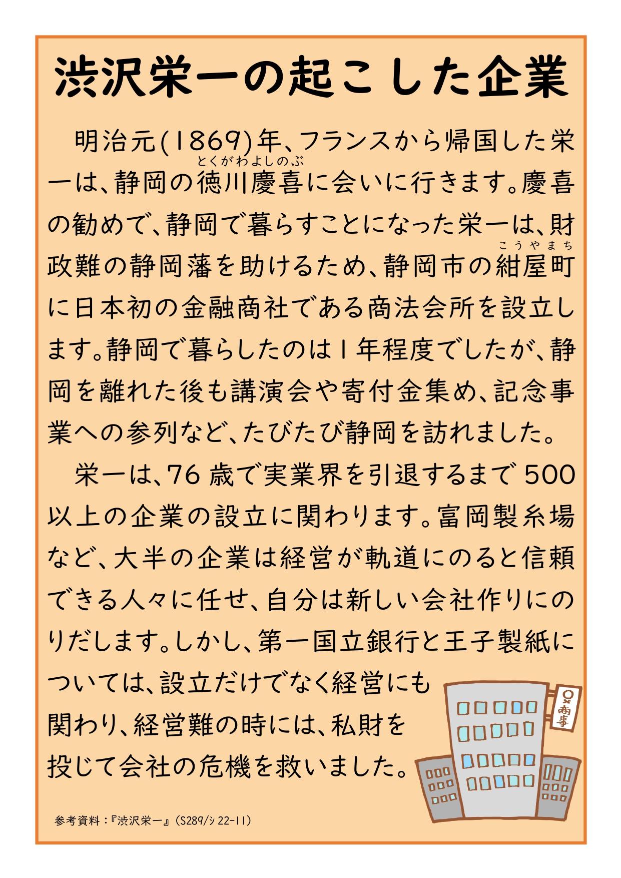 渋沢栄一の起こした企業