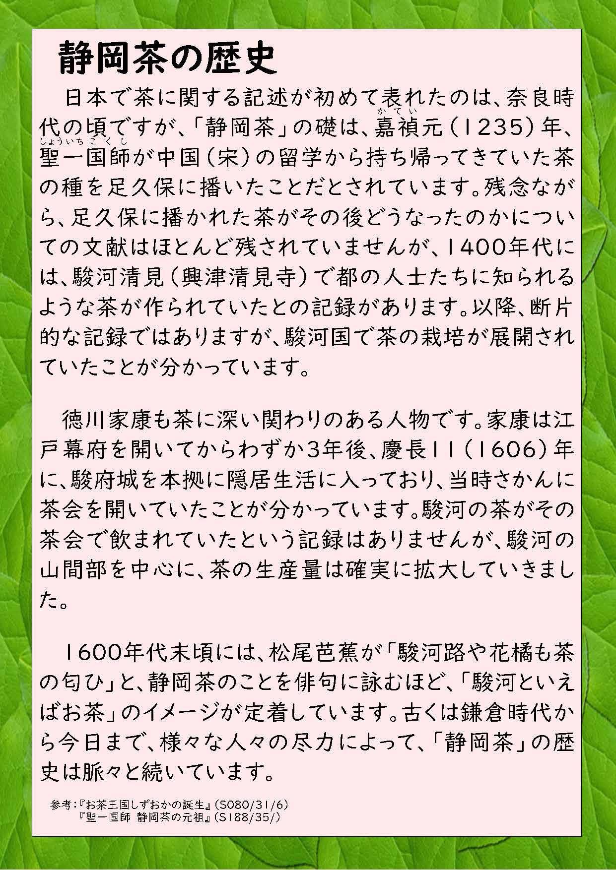 キャプション①静岡茶の歴史