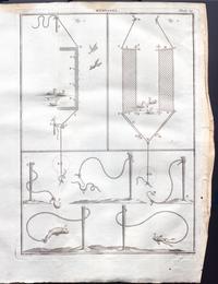 Huishoudelijk Woordenboek
